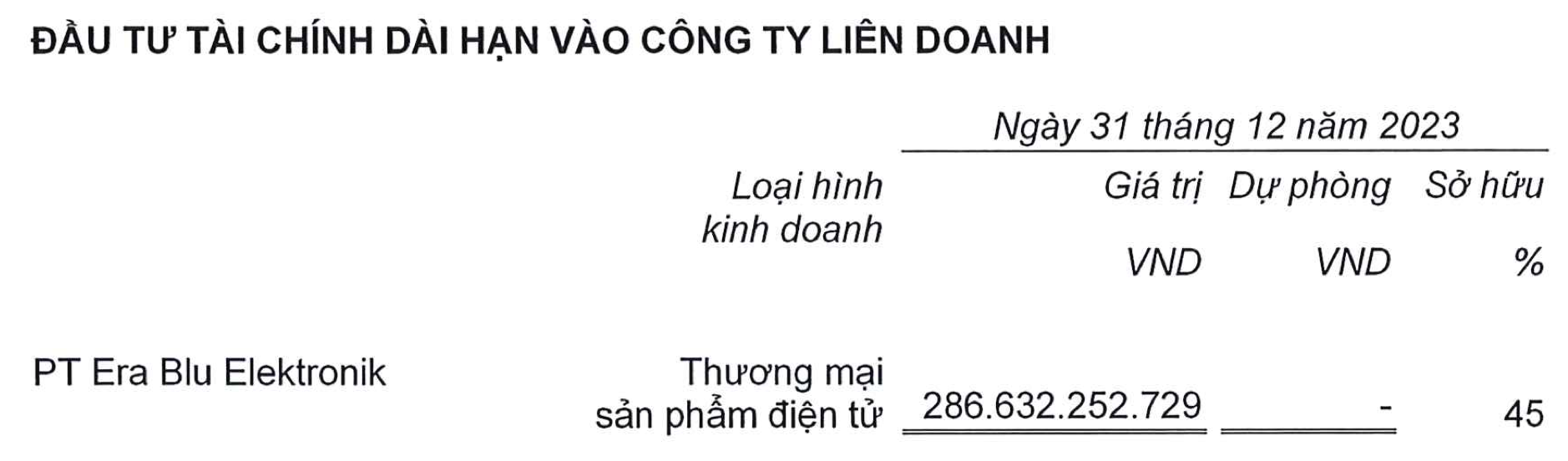 photo-1714409767477 photo-1714409767477