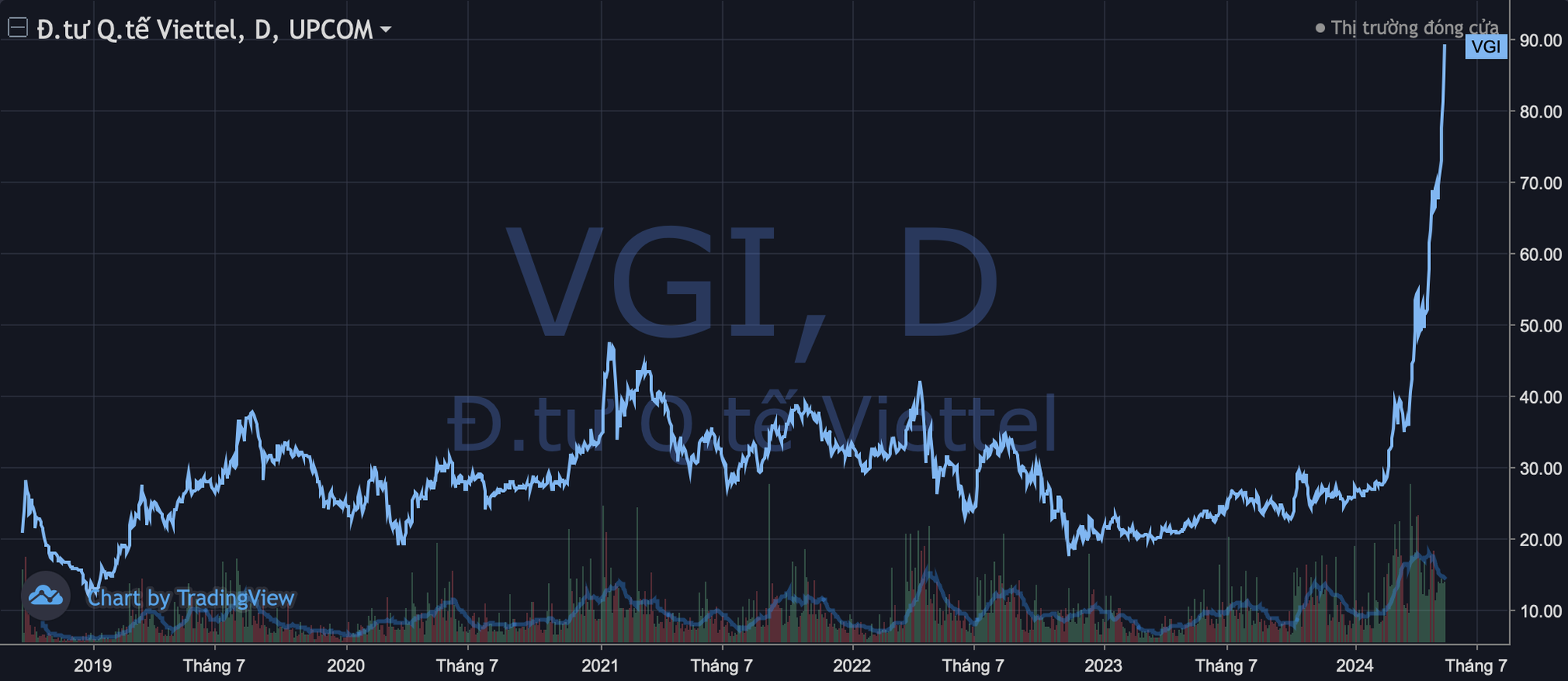 photo-1715935714836 photo-1715935714836