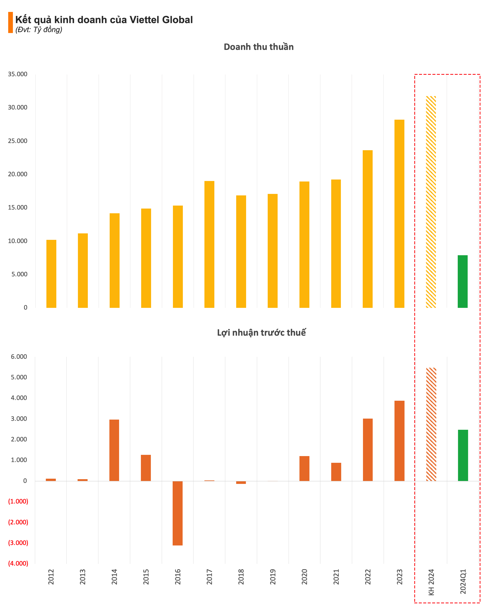photo-1715935749256 photo-1715935749256