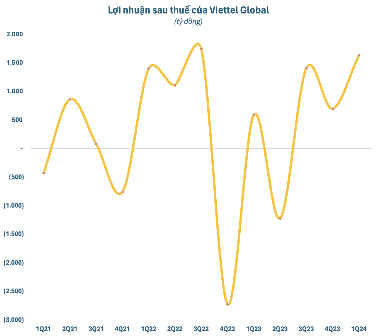 photo-1715935761806 photo-1715935761806