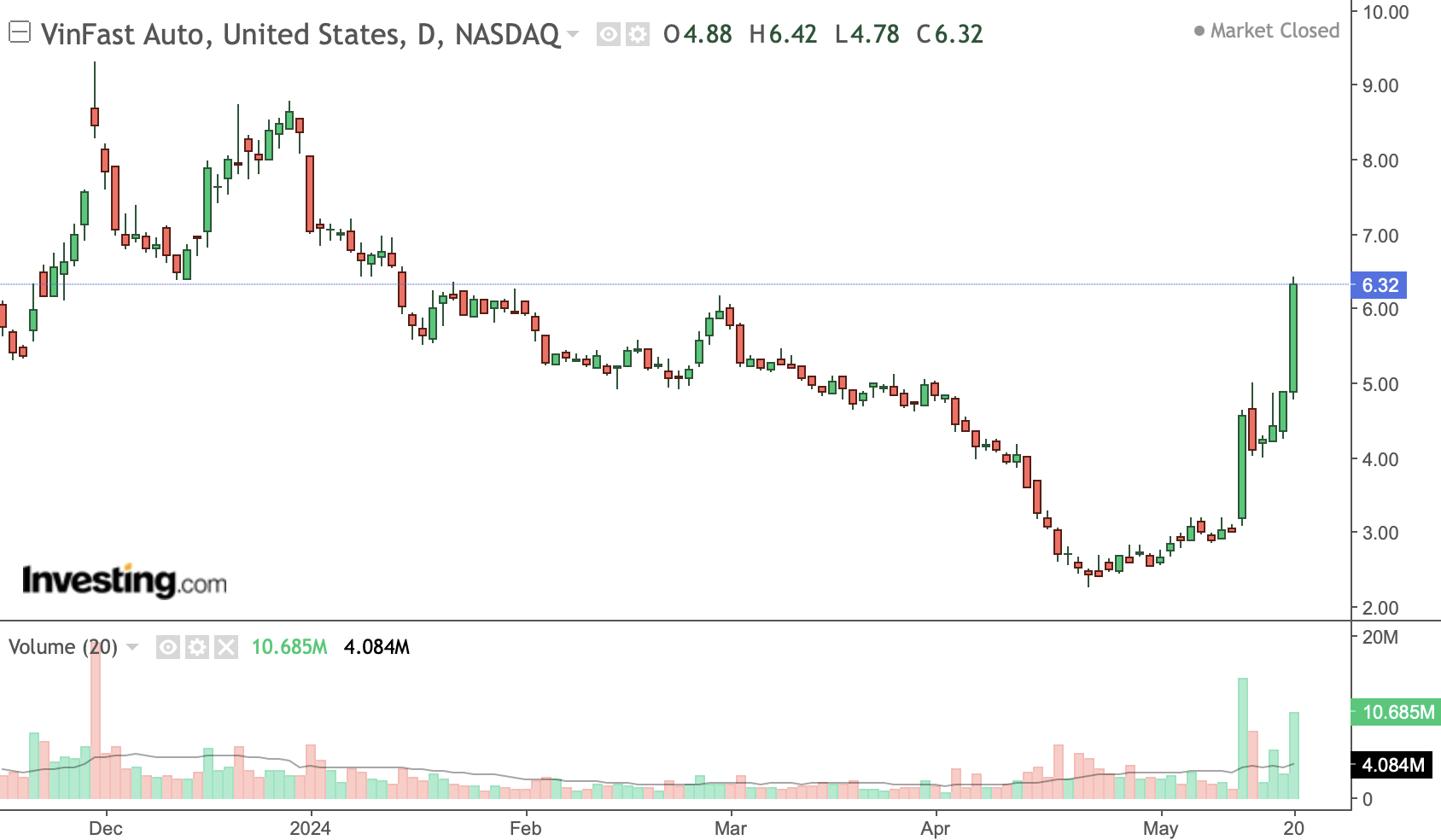 photo-1716250814526 photo-1716250814526