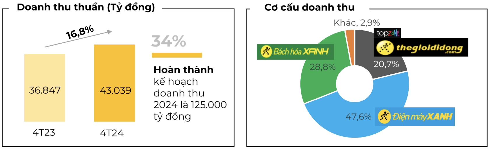 photo-1716781023466 photo-1716781023466