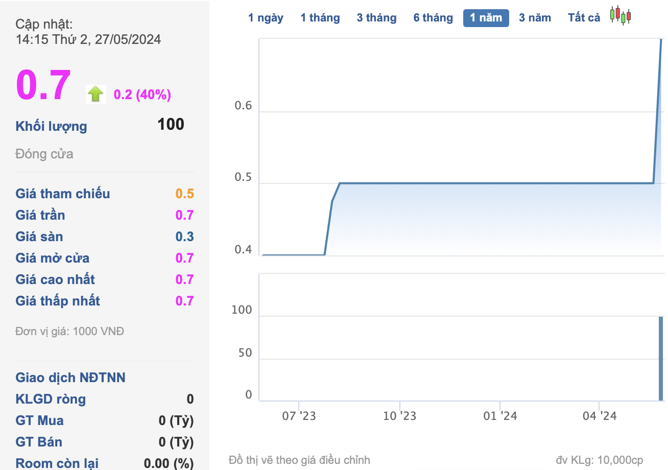 photo-1716861152458 photo-1716861152458