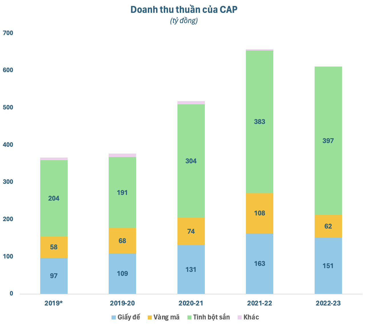 photo-1716979144826 photo-1716979144826