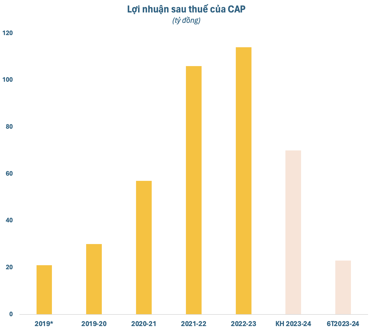 photo-1716981673580 photo-1716981673580