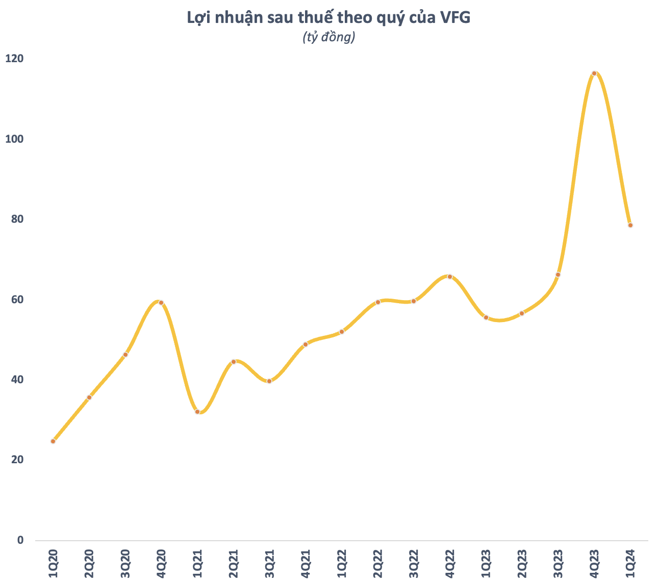 photo-1714708306913 photo-1714708306913