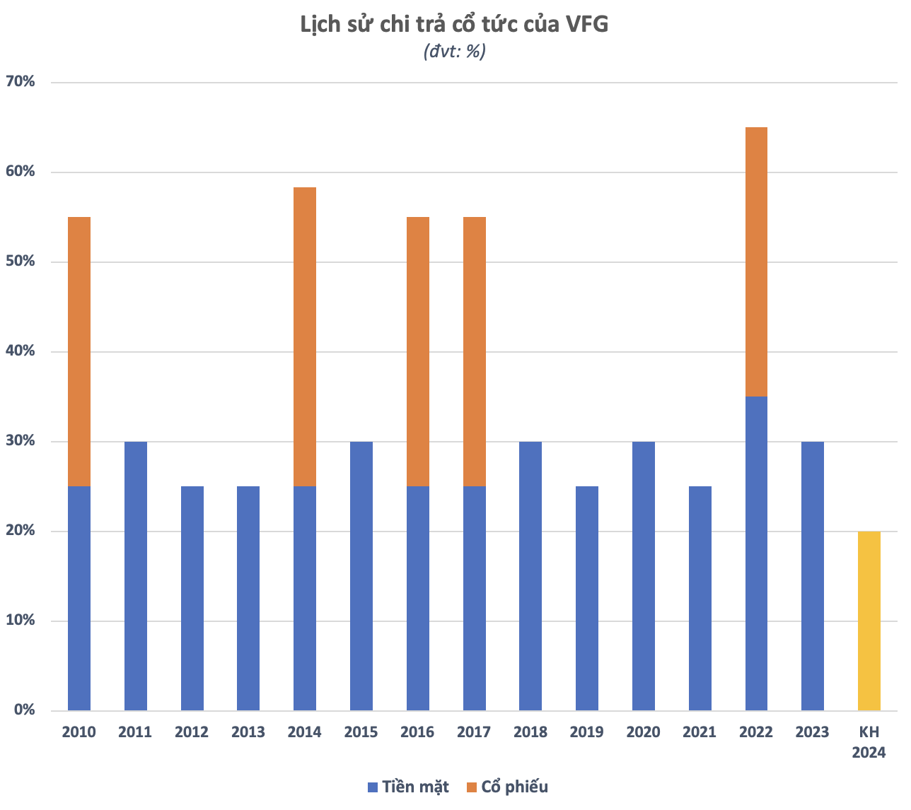 photo-1714708348059 photo-1714708348059