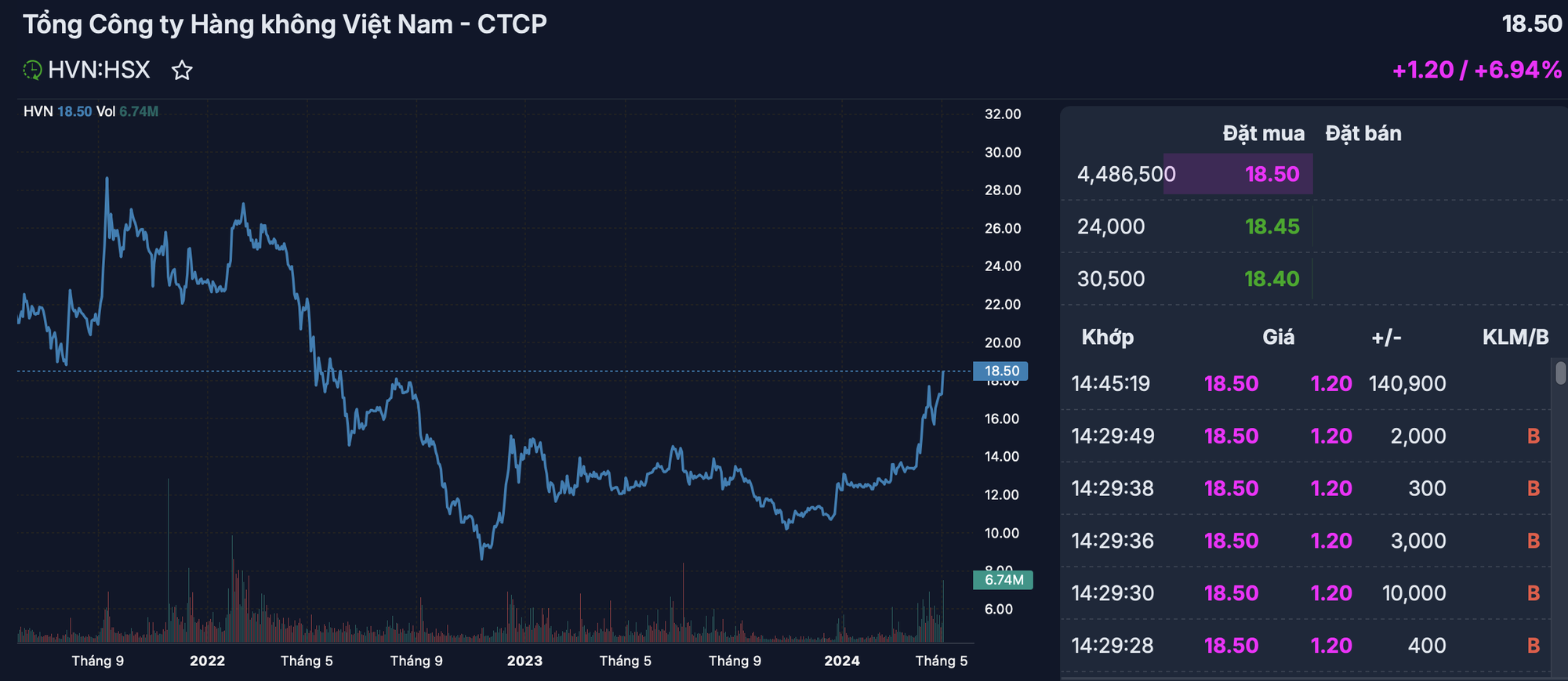 photo-1714722434153 photo-1714722434153