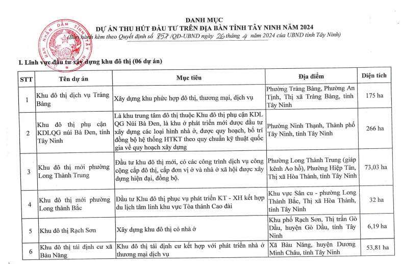 photo-1715236866778 photo-1715236866778