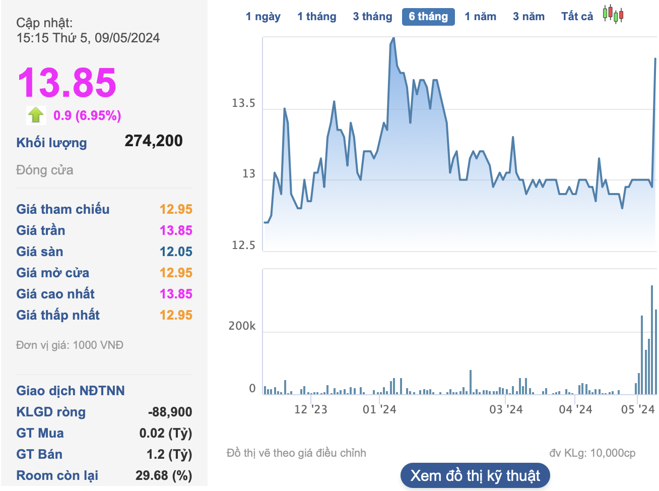 photo-1715244312379 photo-1715244312379