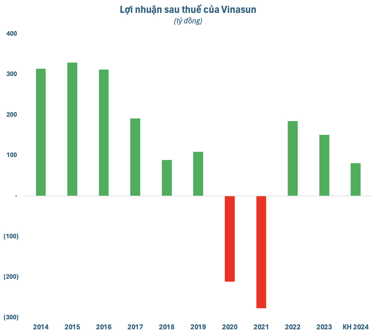 photo-1715244329685 photo-1715244329685