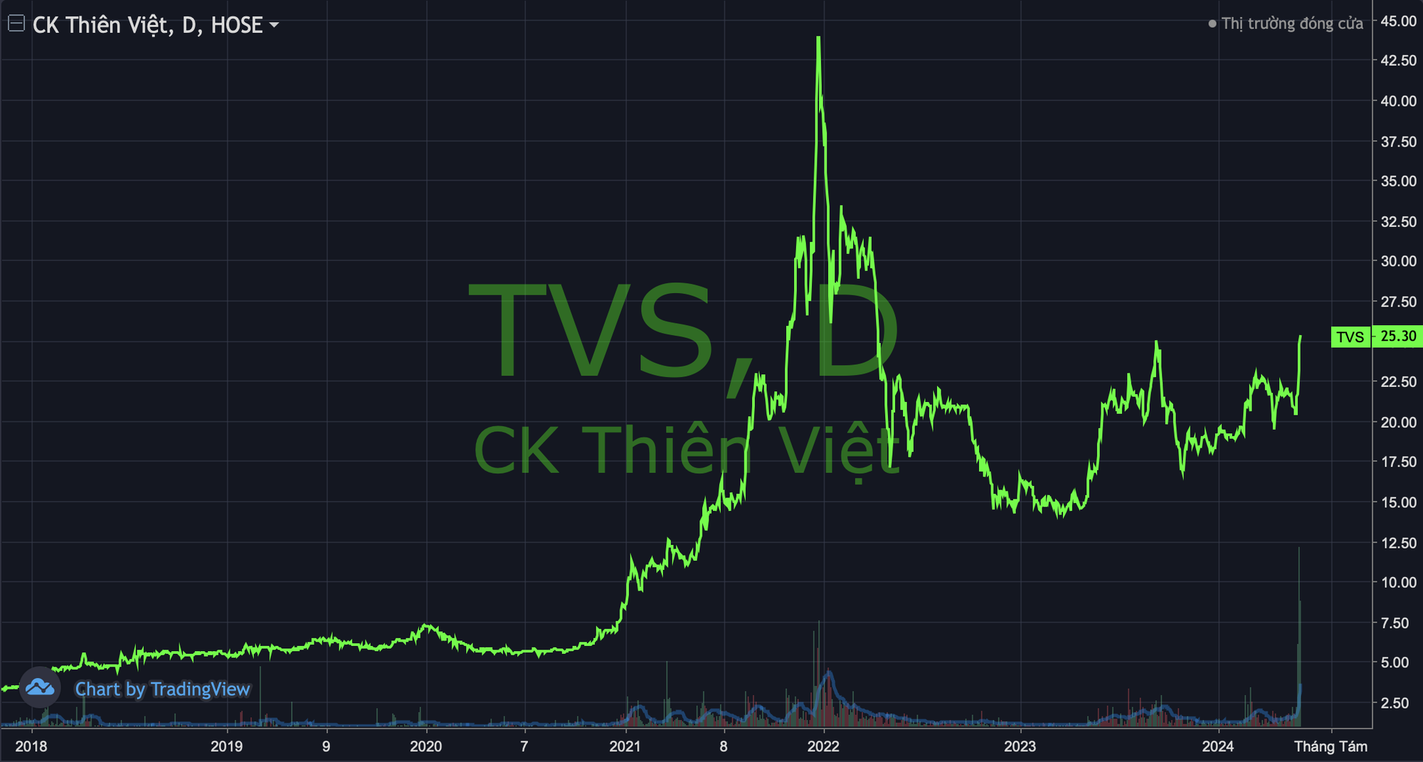 photo-1718014919289 photo-1718014919289