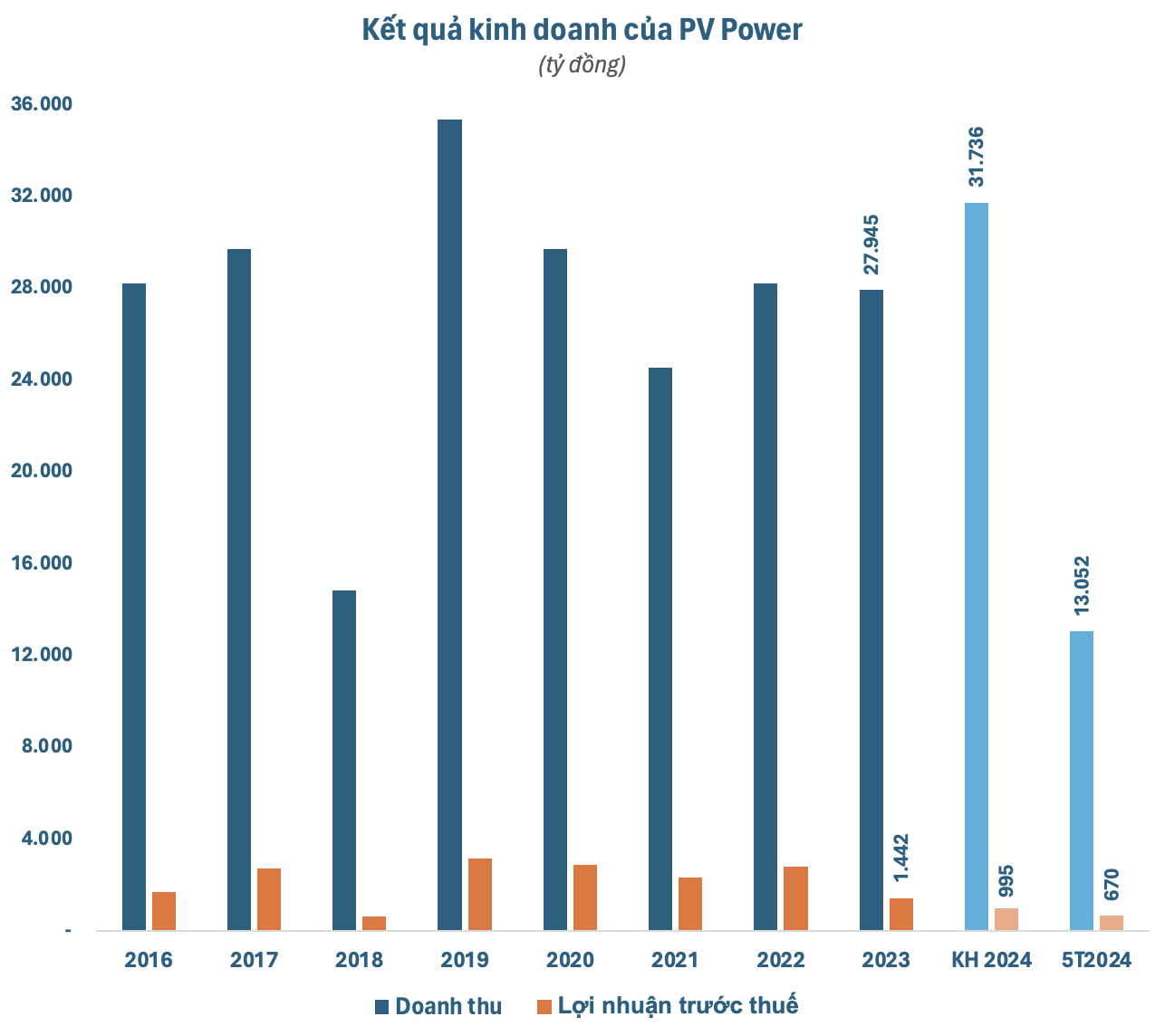 photo-1718683414808 photo-1718683414808