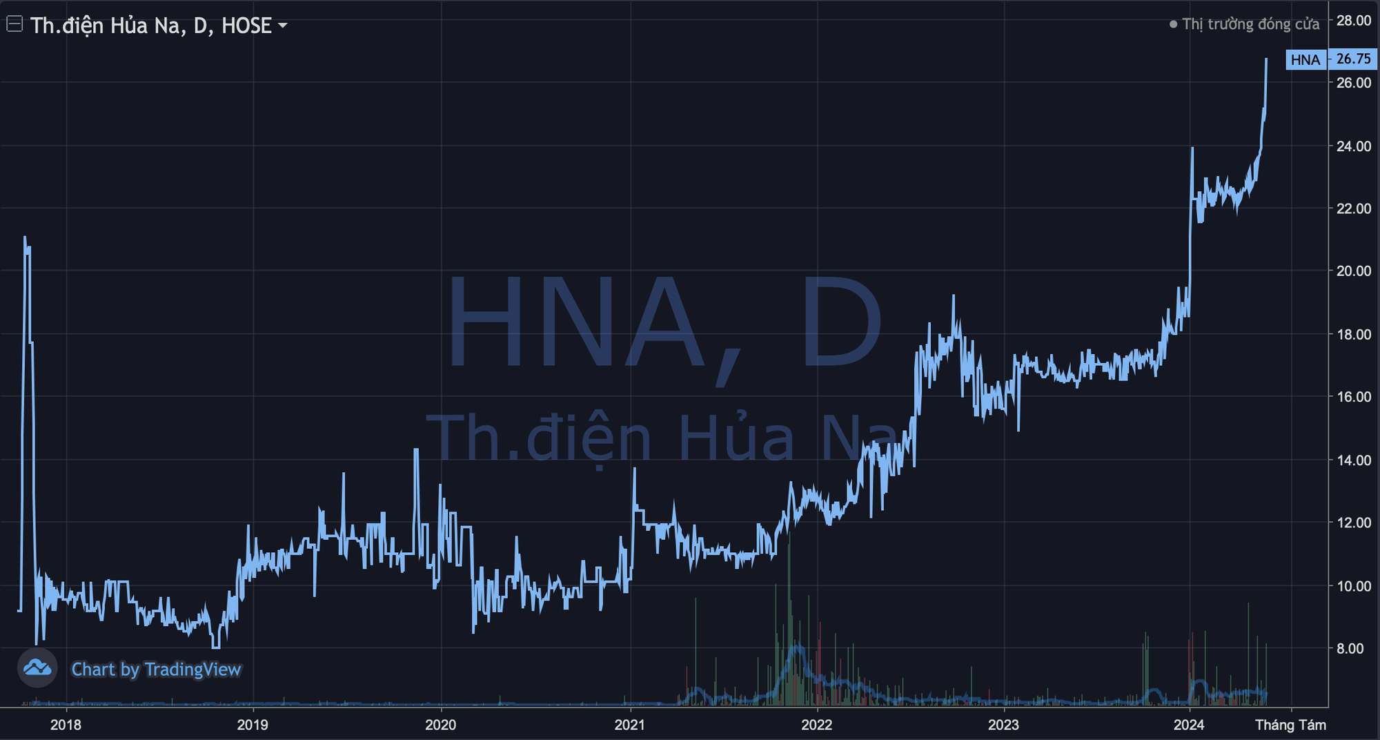 photo-1718723106393 photo-1718723106393