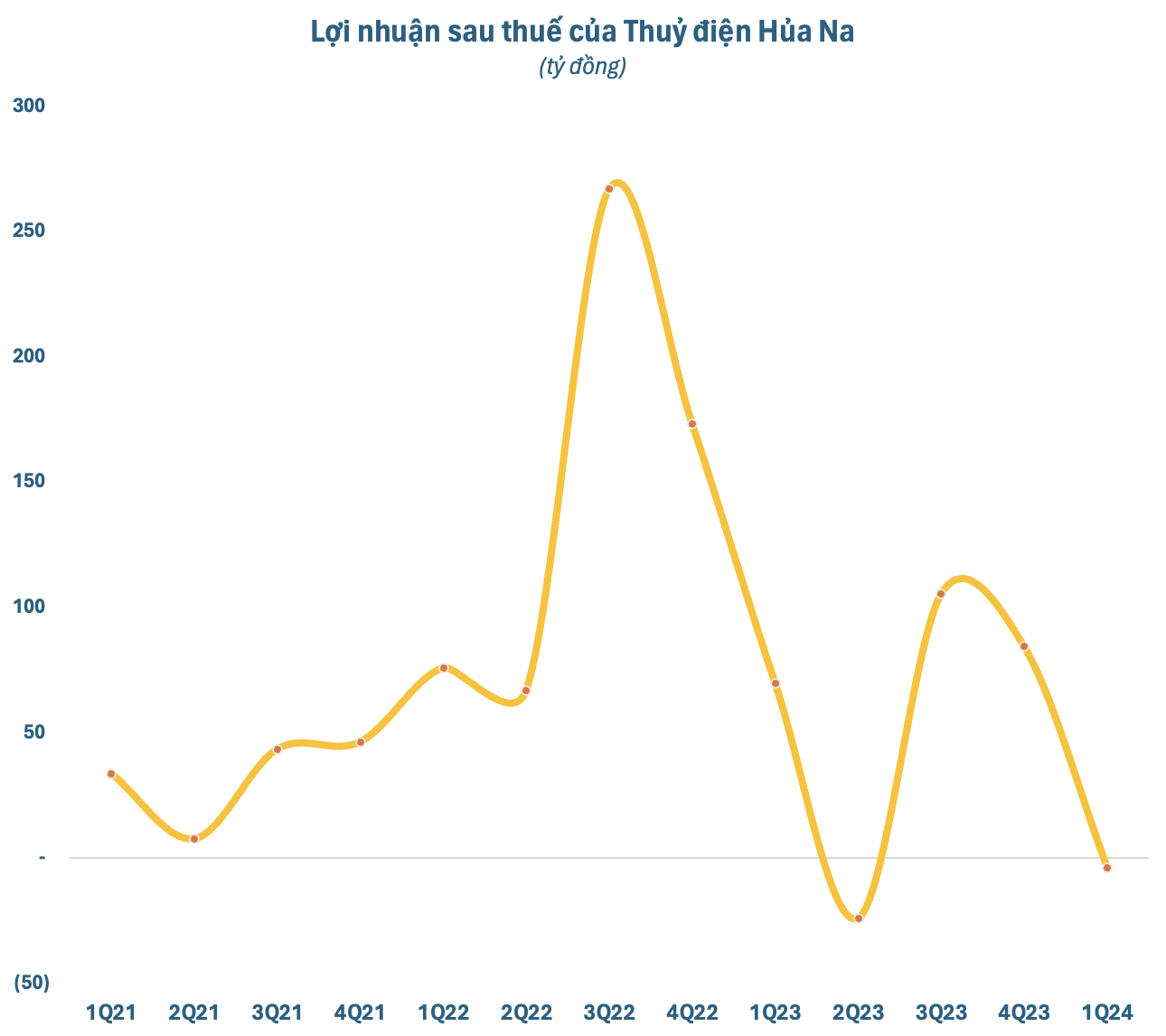 photo-1718723122352 photo-1718723122352