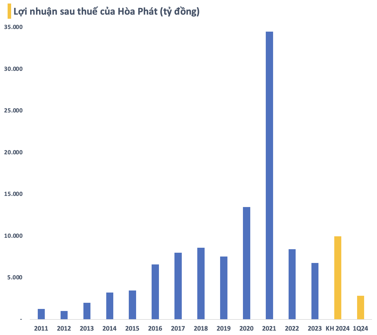 photo-1719583964925 photo-1719583964925