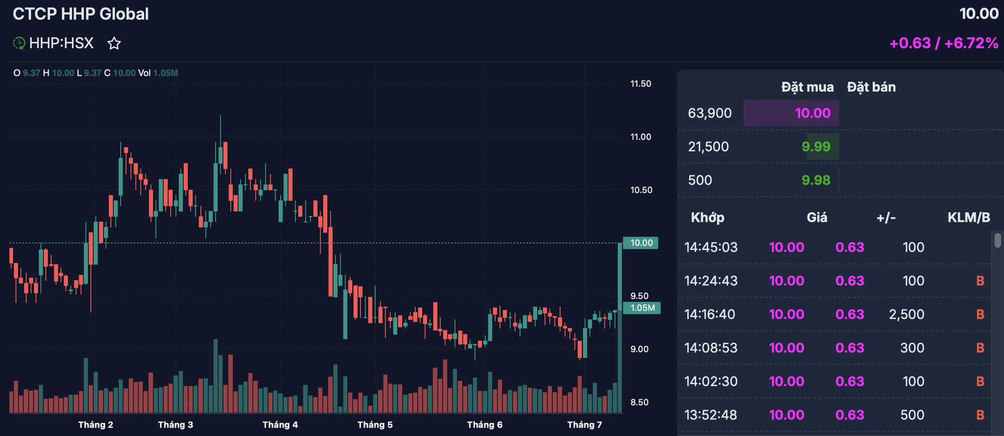 photo-1720598300296 photo-1720598300296