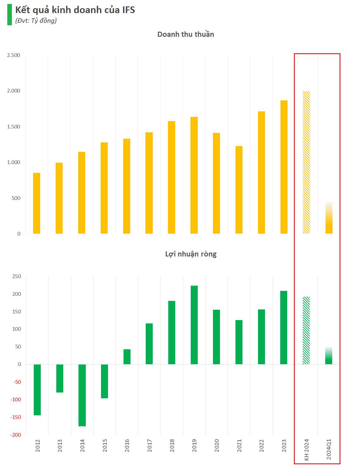 photo-1721029537281 photo-1721029537281