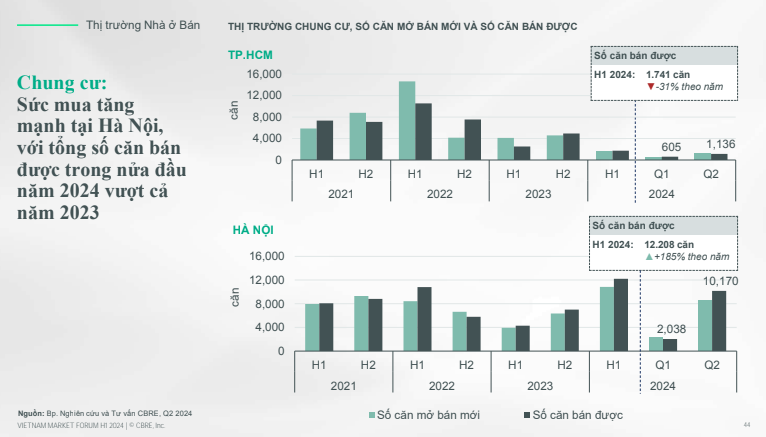 photo-1721292702912 photo-1721292702912