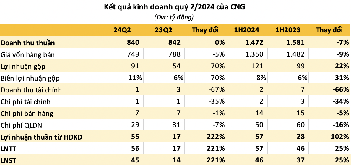 Screen Shot 2024-07-18 at 23.48.55.png