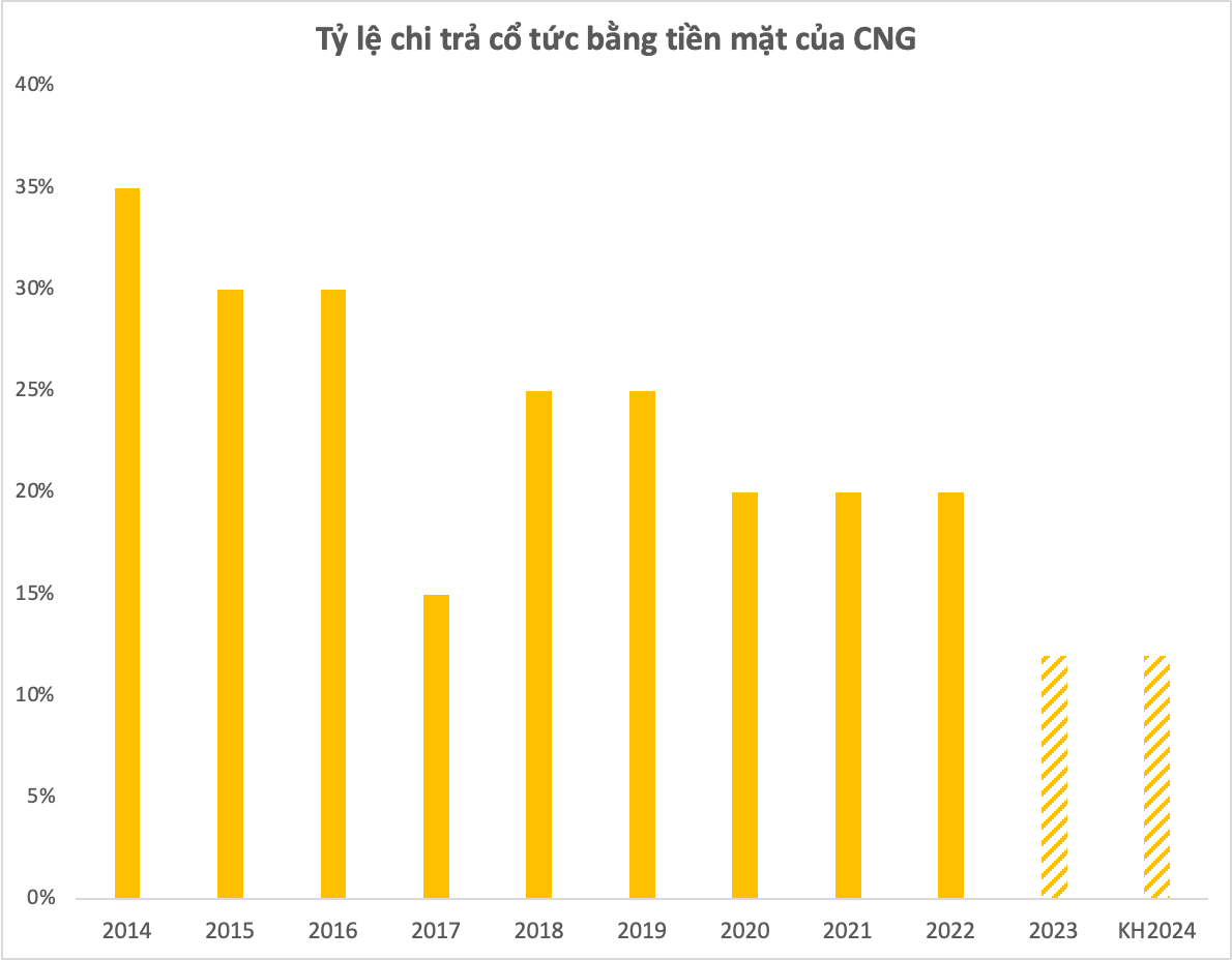 photo-1721323915566 photo-1721323915566