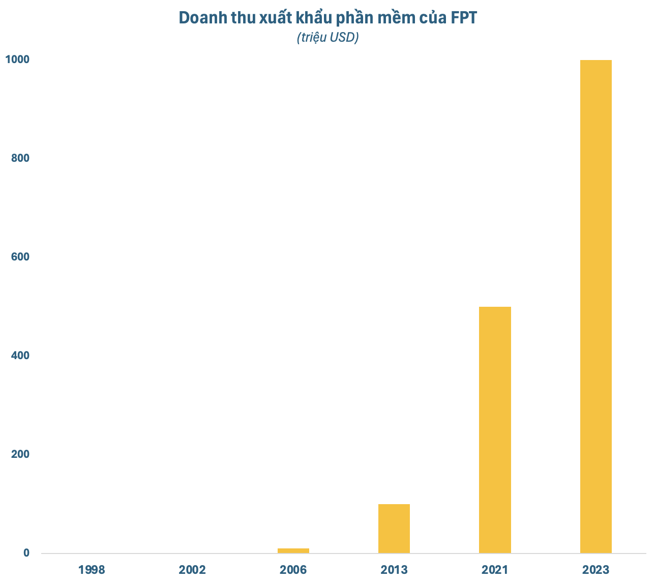 photo-1720430781677 photo-1720430781677