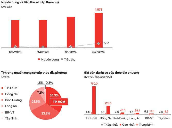 photo-1720463106860 photo-1720463106860
