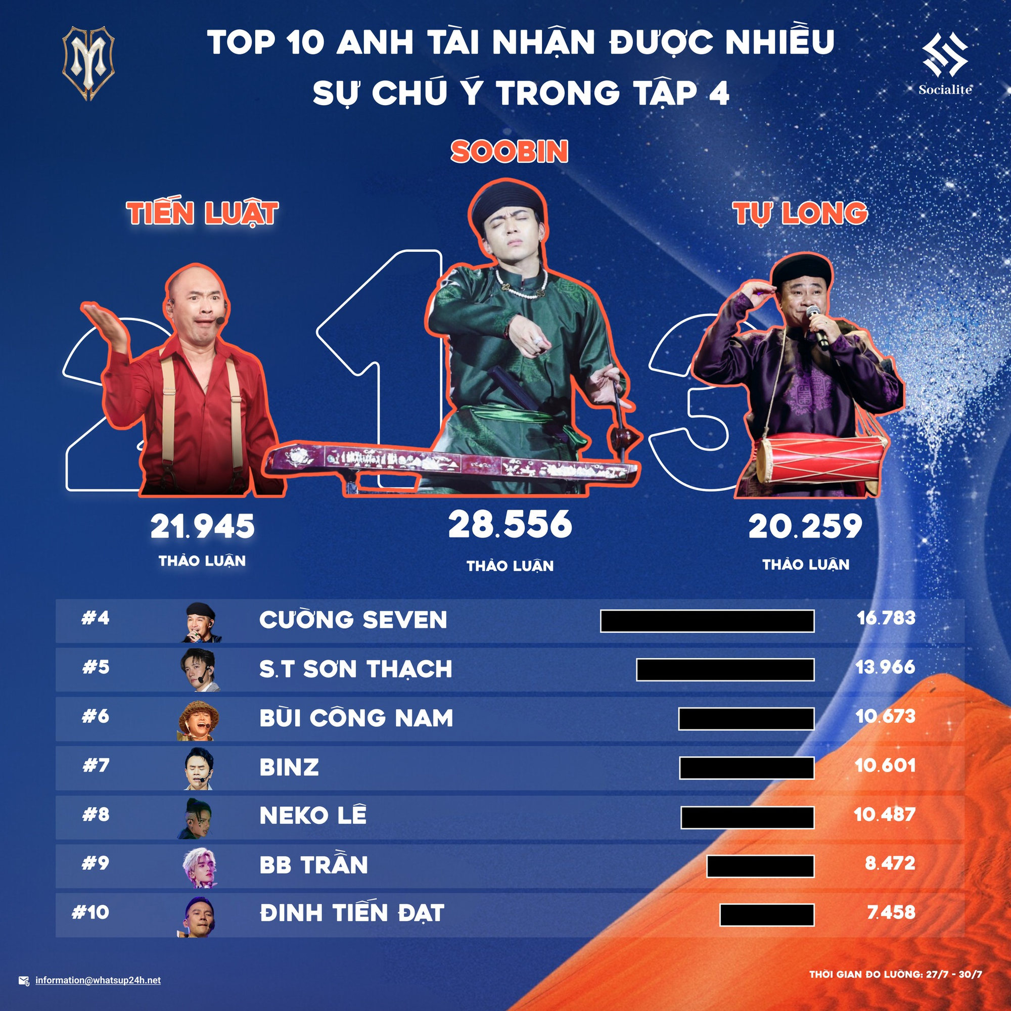 photo-1722874520999 photo-1722874520999