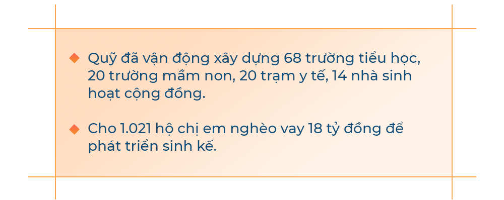 Ông Phan Diễn nói về nhiệm vụ nặng nề nhất của Quỹ Cộng đồng phòng tránh thiên tai: Không có tiền thì ý tưởng hay mấy cũng chẳng để làm gì - Ảnh 5.