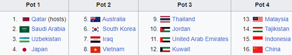 Giải châu Á: HLV Troussier hưởng lợi lớn nhờ món quà từ chiến lược gia Gong Oh-kyun - Ảnh 3.