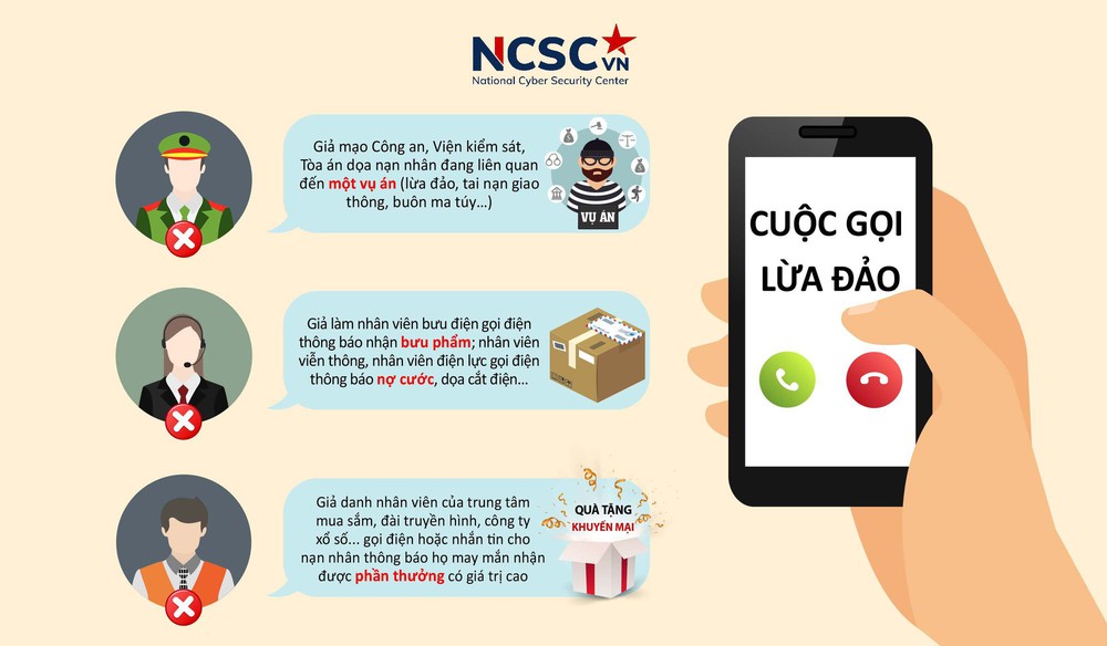 Vụ đại úy dởm gọi điện lừa đảo gặp đúng cảnh sát thật: Lời cảnh báo nóng từ Bộ Công an - Ảnh 2.