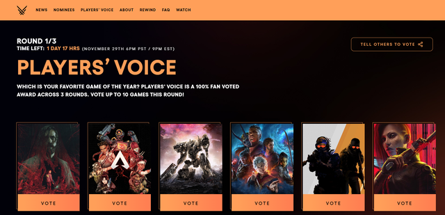 Rò rỉ thông tin Genshin Impact "out top" ở giải thưởng lớn, con số "bết bát" khiến người chơi hụt hẫng - Ảnh 3. Rò rỉ thông tin Genshin Impact "out top" ở giải thưởng lớn, con số "bết bát" khiến người chơi hụt hẫng - Ảnh 3.