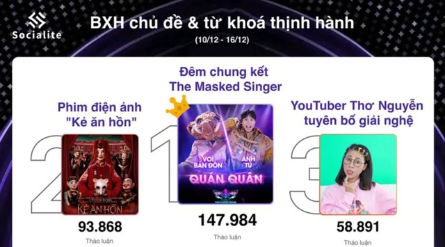 Hai tháng, những lùm xùm và sự giải nghệ lắm drama của Thơ Nguyễn - Ảnh 4.