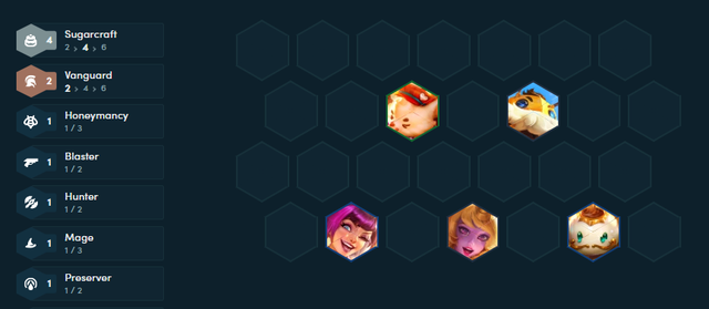 Giai đoạn giữa game Giai đoạn giữa game