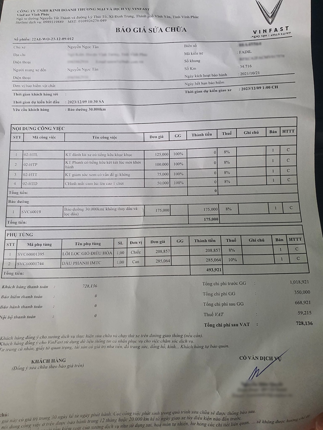 Mua VinFast Fadil 2 năm mới đi bảo dưỡng, CĐM thắc mắc: '2 năm qua đổ dầu ăn chạy à?' - Ảnh 1. Mua VinFast Fadil 2 năm mới đi bảo dưỡng, CĐM thắc mắc: '2 năm qua đổ dầu ăn chạy à?' - Ảnh 1.