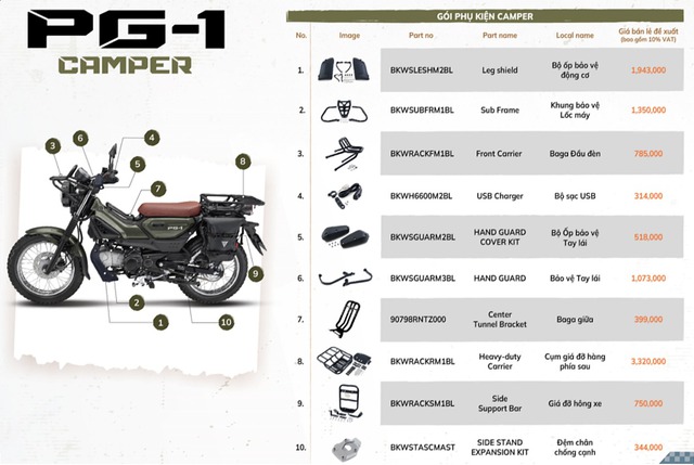 Ảnh chi tiết 3 bản độ chính hãng Yamaha PG-1: Giá cao nhất gần 11 triệu nhưng đáng chơi - Ảnh 6. Ảnh chi tiết 3 bản độ chính hãng Yamaha PG-1: Giá cao nhất gần 11 triệu nhưng đáng chơi - Ảnh 6.