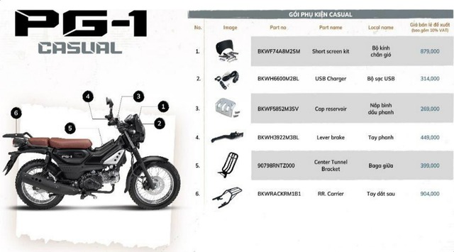 Ảnh chi tiết 3 bản độ chính hãng Yamaha PG-1: Giá cao nhất gần 11 triệu nhưng đáng chơi - Ảnh 3. Ảnh chi tiết 3 bản độ chính hãng Yamaha PG-1: Giá cao nhất gần 11 triệu nhưng đáng chơi - Ảnh 3.