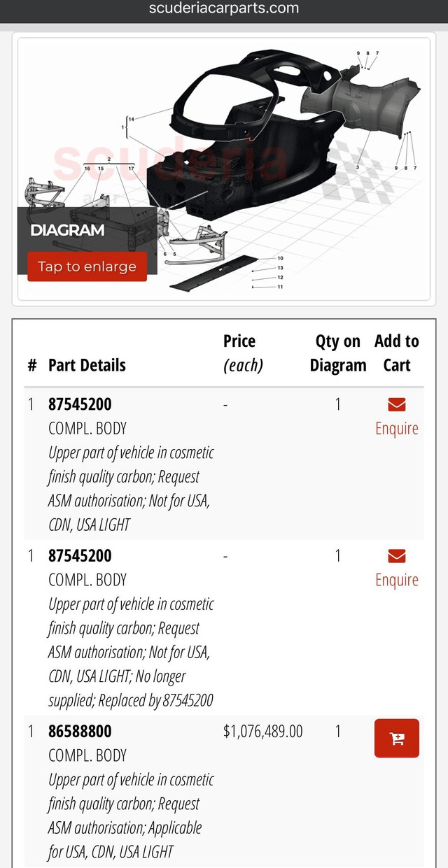 Phải giàu lắm mới dám chơi siêu xe Ferrari này ở Việt Nam, quệt nhẹ thôi là bay tiền tỷ - Ảnh 1. Phải giàu lắm mới dám chơi siêu xe Ferrari này ở Việt Nam, quệt nhẹ thôi là bay tiền tỷ - Ảnh 1.