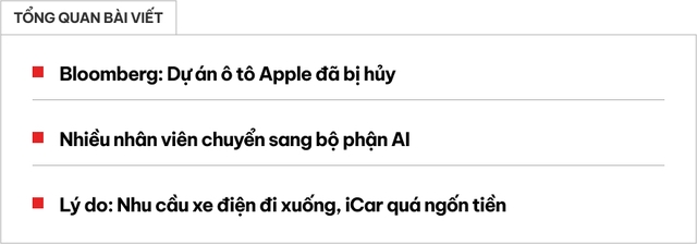 Dự án tham vọng nhất của Apple đã vào cửa tử: iCar tối tân vẫn chỉ nằm trong trí tưởng tượng, 2.000 người đứng trước nguy cơ mất việc, chuyên gia Lamborghini về giúp cũng đành bó tay - Ảnh 1.