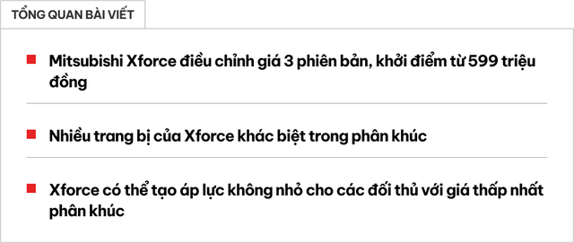 Mitsubishi Xforce chốt giá mới từ 599 triệu đồng: Rẻ nhất phân khúc, phả hơi nóng lên Seltos, HR-V - Ảnh 1.