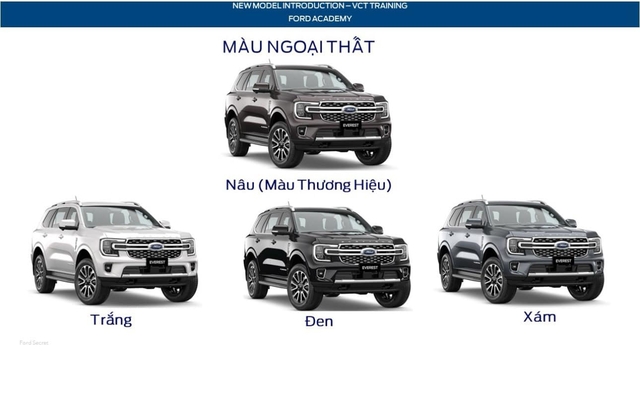 Đây là thông số chi tiết Ford Everest Platinum sắp bán tại VN: Hơn hẳn về tiện nghi, 12 loa B&O, giá dự kiến 1,7 tỷ - Ảnh 3.