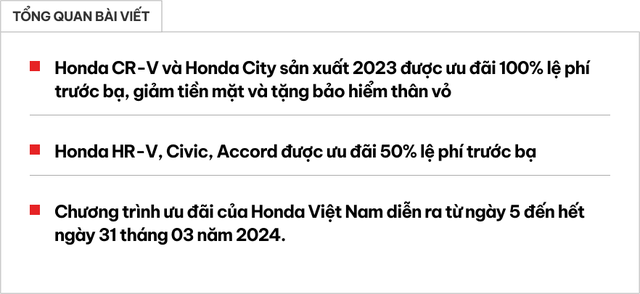 Honda giảm giá tất cả các sản phẩm: Chỉ CR-V và City được giảm tiền mặt - Ảnh 1. Honda giảm giá tất cả các sản phẩm: Chỉ CR-V và City được giảm tiền mặt - Ảnh 1.