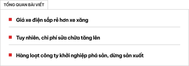 3 năm nữa là xe điện rẻ hơn xe xăng, nhưng vẫn chưa thể mừng vội: Chi phí sửa chữa tăng mạnh, hàng loạt start-up sẽ biến mất - Ảnh 1. 3 năm nữa là xe điện rẻ hơn xe xăng, nhưng vẫn chưa thể mừng vội: Chi phí sửa chữa tăng mạnh, hàng loạt start-up sẽ biến mất - Ảnh 1.