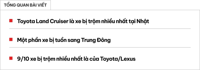 Toyota Land Cruiser là xe bị trộm nhiều nhất ở Nhật, số xe bị trộm cả năm không bằng tại Mỹ trong một ngày - Ảnh 1. Toyota Land Cruiser là xe bị trộm nhiều nhất ở Nhật, số xe bị trộm cả năm không bằng tại Mỹ trong một ngày - Ảnh 1.