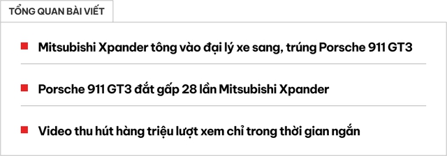 Chủ xe Mitsubishi Xpander này đã có một ngày siêu tệ: Chọn đúng Porsche 911 để 'hạ cánh', xe 500 triệu đền xe mười mấy tỉ - Ảnh 1. Chủ xe Mitsubishi Xpander này đã có một ngày siêu tệ: Chọn đúng Porsche 911 để 'hạ cánh', xe 500 triệu đền xe mười mấy tỉ - Ảnh 1.