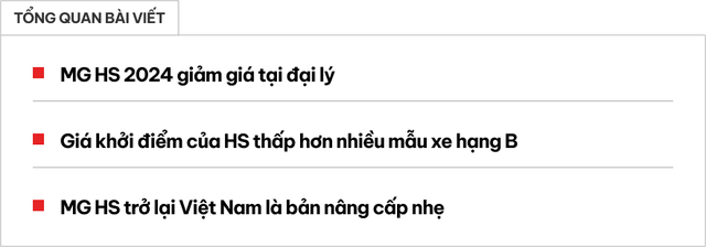 MG HS mới ra mắt đã giảm giá mạnh tại đại lý: Giá từ 650 triệu, rẻ hơn HR-V base dù ngang cỡ CR-V - Ảnh 1. MG HS mới ra mắt đã giảm giá mạnh tại đại lý: Giá từ 650 triệu, rẻ hơn HR-V base dù ngang cỡ CR-V - Ảnh 1.
