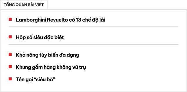 5 điểm thú vị không phải ai cũng biết về Lamborghini Revuelto vừa về Việt Nam - Ảnh 1.