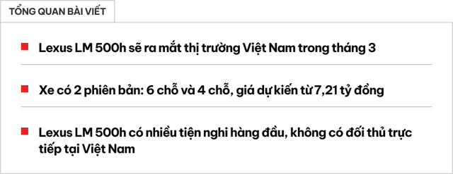 Đại lý ồ ạt nhận cọc Lexus LM 500h tại Việt Nam: Giá dự kiến từ 7,21 tỷ, 2 phiên bản, ra mắt tháng này - Ảnh 1.