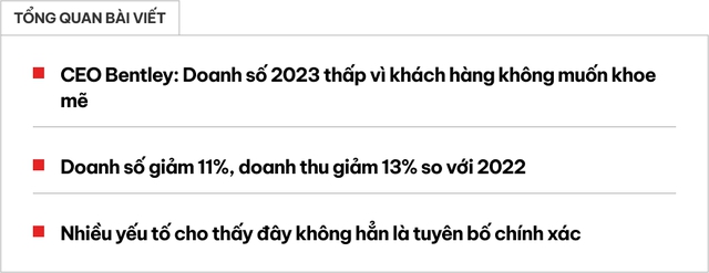 CEO Bentley: Doanh số 2023 của hãng đi xuống vì khách hàng... ngại khoe mẽ - Ảnh 1. CEO Bentley: Doanh số 2023 của hãng đi xuống vì khách hàng... ngại khoe mẽ - Ảnh 1.