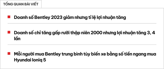 Mỗi người dùng Bentley mua xe bỏ thêm số tiền ít nhất bằng một chiếc Hyundai Ioniq 5 để tùy biến - Ảnh 1.